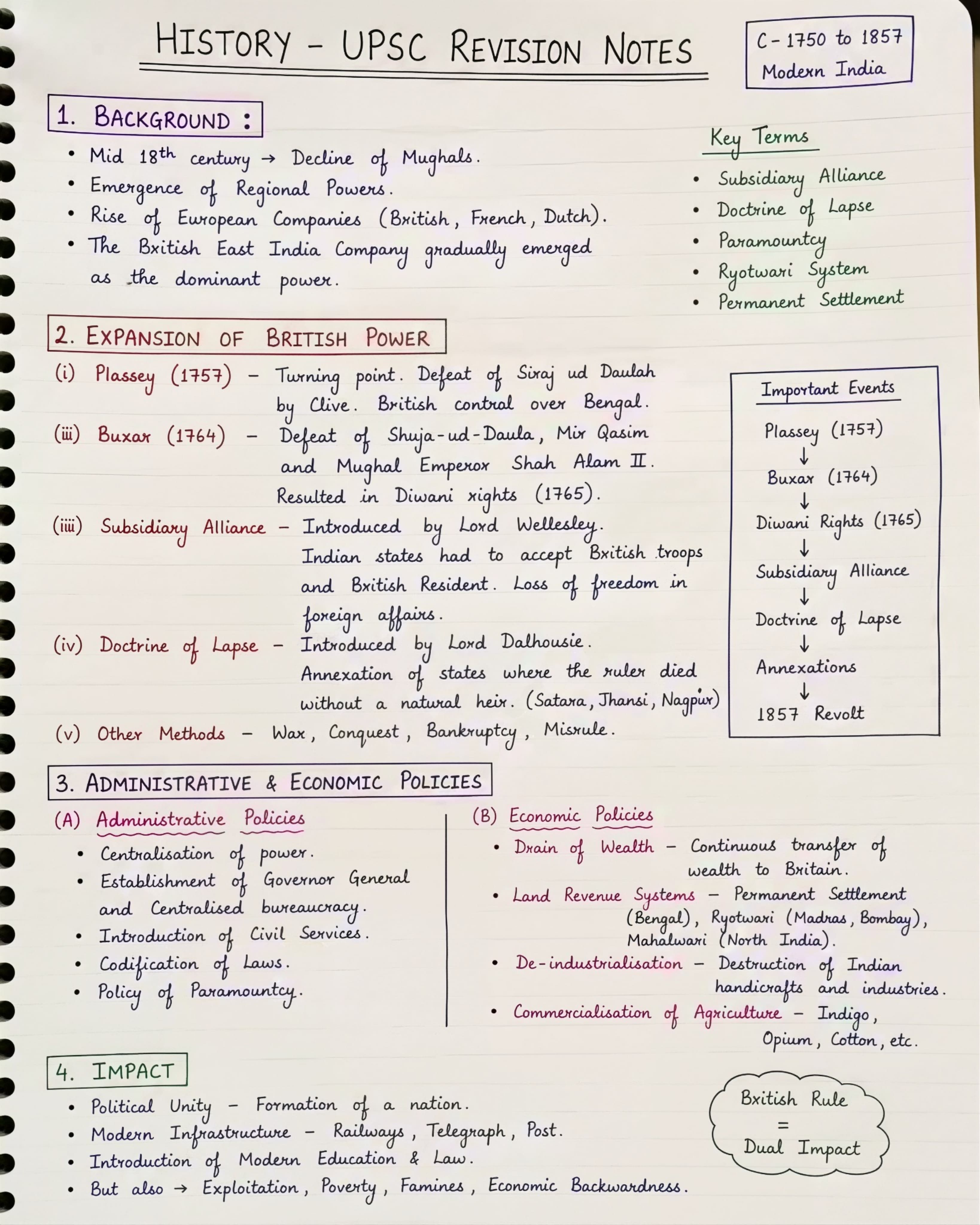 Notes Page 1