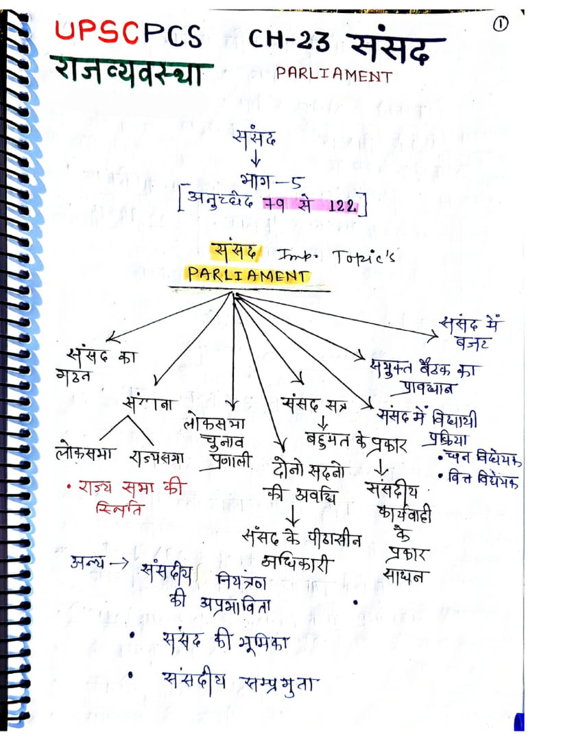 Notes Page 4